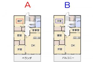 納戸と部屋